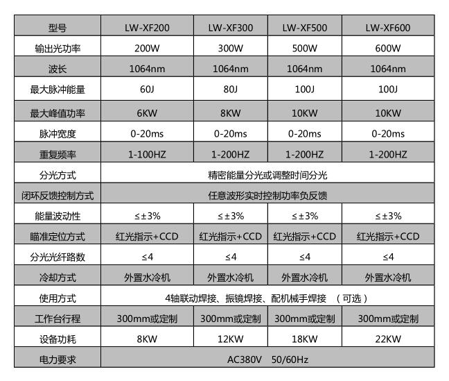 航空航天_世紀鐳杰明（廈門）科技有限公司