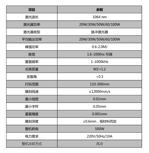 航天航空_世紀鐳杰明（廈門）科技有限公司