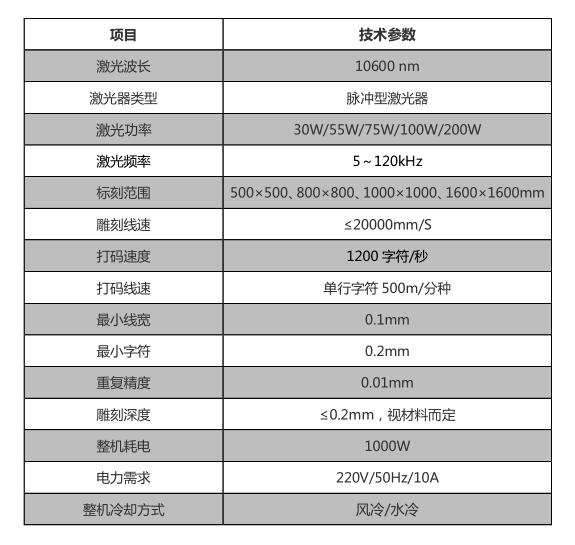 廣告行業_世紀鐳杰明（廈門）科技有限公司