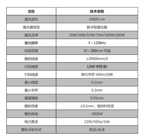 廣告行業_世紀鐳杰明（廈門）科技有限公司